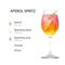 Aperol spritz cocktail