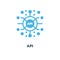 api icon. application programming interface concept symbol desig