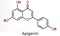 Apigenin, C15H10O5, flavone, aglycone molecule. It is plant-derived flavonoid, exhibits antiproliferative, anti-inflammatory,