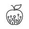 Apple AI Automation line icon