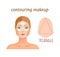 Applying highlighter and contour to the face. Vector. Makeup.