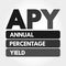 APY - Annual Percentage Yield acronym