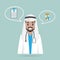 Arab Doctor or Pharmacist and pills icon, medicine concept