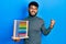 Arab man with beard holding traditional abacus screaming proud, celebrating victory and success very excited with raised arm