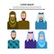 Arab People Group, Muslim Arabic Man And Woman Profile Icon Set Social Network