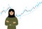 A arab woman on the background of a Forex chart. Conceptual illustration on the topic of strategic planning in trading