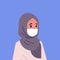 Arab woman wearing face mask environmental industrial smog dust toxic air pollution and virus protection concept arabic