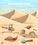 Archeology and paleontology concept archaeological excavation Web site page and mobile app design element. ancient history