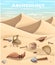 Archeology and paleontology concept archaeological excavation Web site page and mobile app design element. ancient history