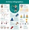 Archery Flat Infographics