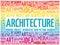 Architecture word cloud