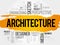 Architecture word cloud