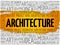 Architecture word cloud, creative concept