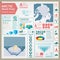 Arctic (North Pole) infographics, statistical data, sights