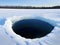 Arctic Vortex: Unveiling the Beauty of the Hole on the Ice