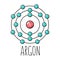 Argon atom Bohr model