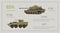 Armored Tank Forces Flat Style Vector Infographics