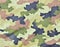 Army textire background