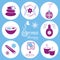 Aromatherapy icons