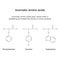 Aromatic Amino Acids biochemistry science vector infographic