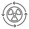Arrows around Radiation vector nuclear renewable energy icon or sign in thin line style