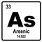Arsenic element icon