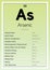 Arsenic Periodic Table Elements Info Card (Layered Vector Illustration) Chemistry Education