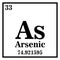 Arsenic Periodic Table of the Elements Vector