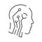 Artificial intelligence line icon. Brain, robot, ai, head, technology. Face recognition Algorithm, Self learning. Deep