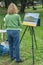 Artist Painting Sharp Top Mountain and Abbott Lake