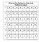 Ascending vs descending numbers counting and sorting outline diagram.