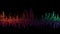ASCII Audio Waveform: A Colorful Representation of Sound