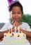 Asian child girls make folded hand to wish the good things for her birthday in birthday party