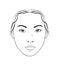 Asian female face makeup chart for makeup, beauty and cosmetics lessons training.