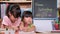 Asian little girl feeling sad and tired sitting at the table with many books and holding a paper with word Help. Learning difficul