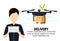 Asian man operator drone flying geo tag delivery air package mobile application shipment carry quadcopter navigation