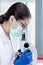 Asian researcher woman with face mask and glasses using a microscope