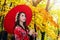 Asian woman wearing traditional japanese kimono with red umbrella.