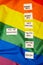 ASK MY PRONOUN Neo pronouns concept. Rainbow flag with paper notes text gender pronouns hie, e, ne, xe, ze, tey. Non