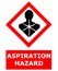 Aspiration hazard, warning sign on white background