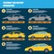 Assembly car infographic / assembly line and car factory production process