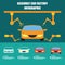 Assembly car infographic / assembly line and car factory production process