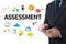 ASSESSMENT Evaluate Measurement Concept