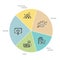 Asset allocation pie chart graph. Financial management illustration. Save and investments concept