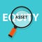 Asset or equity cash flow concept business analysis magnifying glass symbol