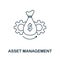 Asset Management icon outline style. Thin line creative Asset Management icon for logo, graphic design and more