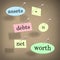 Assets Minus Debts Equals Net Worth Accounting Equation Words