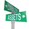 Assets Vs Liabilities Two Way Road Street Signs Accounting