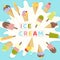 Assorted ice cream on light yellow background and splash with place for text