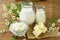 Assortment of dairy products (milk, butter, sour cream, yogurt)